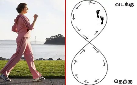 நீங்கள் தினமும் 8 வடிவ நடைப்பயிற்சி செய்வதால் உண்டாகும் நன்மைகள் என்ன தெரியுமா?