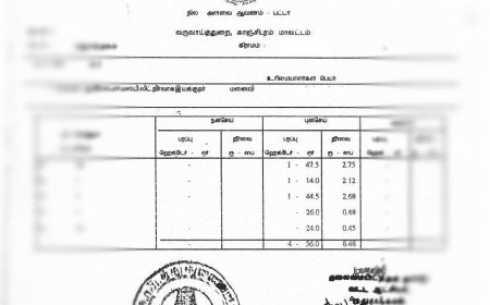 பட்டா, சிட்டா மற்றும் அடங்கல் என்றால் என்ன?