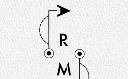 கர்மா என்றால் என்ன? / karma is boomerang