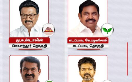 2026 தமிழக தேர்தல்: கோட்டையை பிடிக்கப்போவது யார்? - ஒரு மெகா அலசல்