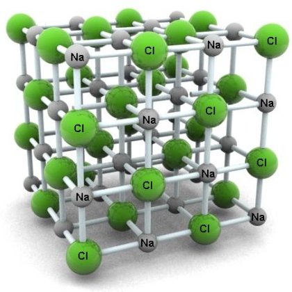 D) NaCl